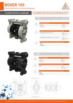BOXER 150-2