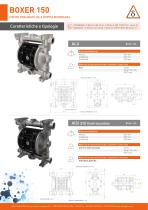 BOXER 150-3