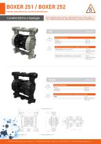 BOXER 251 / BOXER 252-2