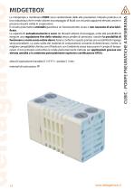 MIDGETBOX-1
