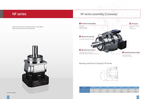 planetary gearbox NF series