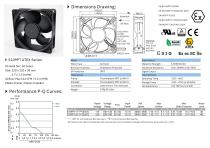 ATEX AC FAN series
