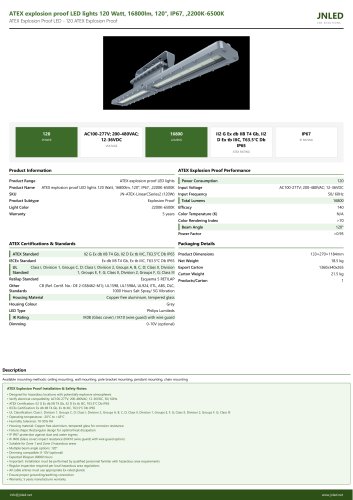 ATEX explosion proof LED lights 120 Watt, 16800lm, 120&deg;, IP67, ,2200K-6500K