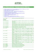 AMIDO-4