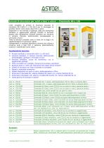ARREDI TECNICI E ARMADI DI SICUREZZA-5