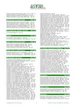 Catalogo Astori Tecnica 2025/26-10