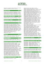 Catalogo Astori Tecnica 2025/26-11
