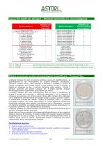 Catalogo Astori Tecnica 2025/26   346   Prodotti e strumenti di qualità per il laboratorio  MICROBIOLOGIA E   LIFE SCIENCE-6