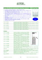 Catalogo Astori Tecnica 2025/26   584   Prodotti e strumenti di qualità per il laboratorio  STERILIZZAZIONE/PASTORIZZAZIONE DI CONSERVE-2