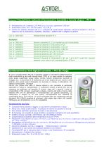 CONDUCIBILITA’-3