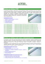 CROMATOGRAFIA, BLOTTING E HPLC-3