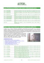 CROMATOGRAFIA, BLOTTING E HPLC-4