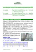 CROMATOGRAFIA, BLOTTING E HPLC-5
