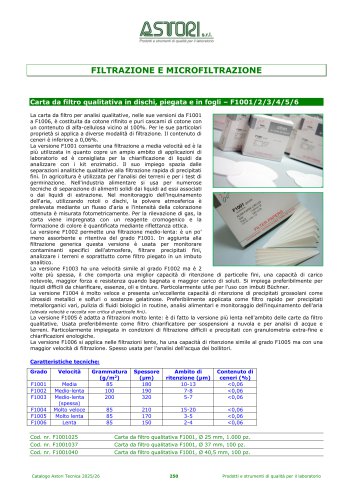 FILTRAZIONE E MICROFILTRAZIONE
