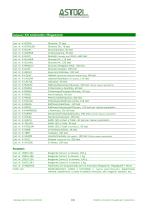 KIT   ENZIMATICI PER ANALISI DI ALIMENTI E BEVANDE-3