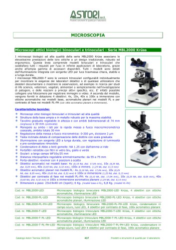 MICROSCOPIA