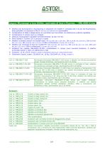 MICROSCOPIA-3