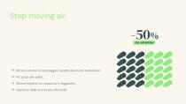 WaveBag – Soluzioni sostenibili per il packaging protettivo-10