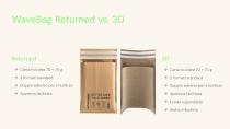WaveBag – Soluzioni sostenibili per il packaging protettivo-17