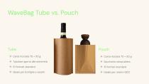 WaveBag – Soluzioni sostenibili per il packaging protettivo-18