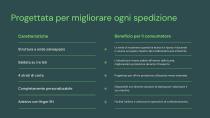 WaveBag – Soluzioni sostenibili per il packaging protettivo-9