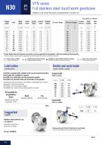 VFN series Full stainless steel round worm gearboxes