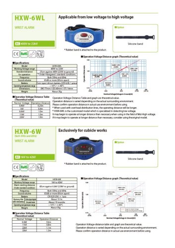 Hot line proximity alarm ,wrist type  for cubicle