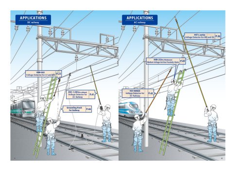 Where voltage detectors are used   Railway