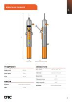 PENETROMETRO RSM-3