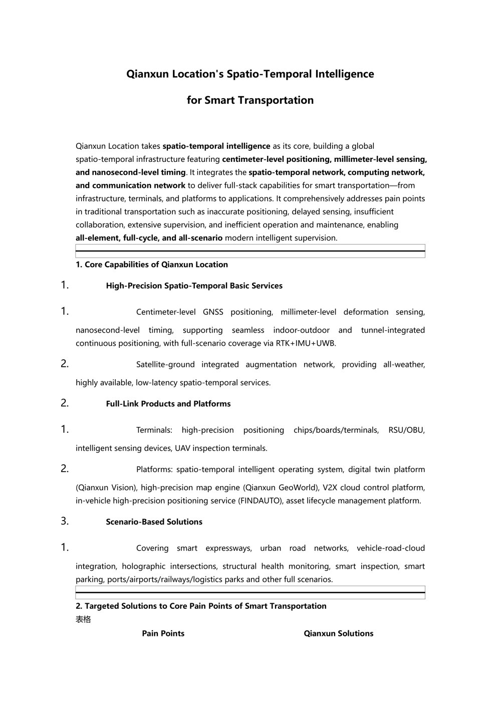 Qianxun Intelligence Application of Smart Transportation - SpatiX
