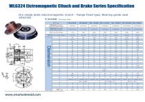 WL6324 Electromagnetic Clutch and Brake System Guide