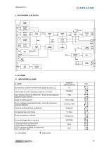 CD1a_it_8.17-13