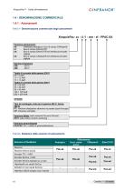 Pac_Installation_it_2.23-10