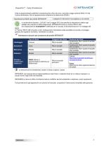 Pac_Installation_it_2.23-3