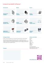 Pac_SF01_IT-4