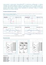 PacHP_Flyer_it_20.10-3