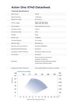Axion One X740 Datasheet