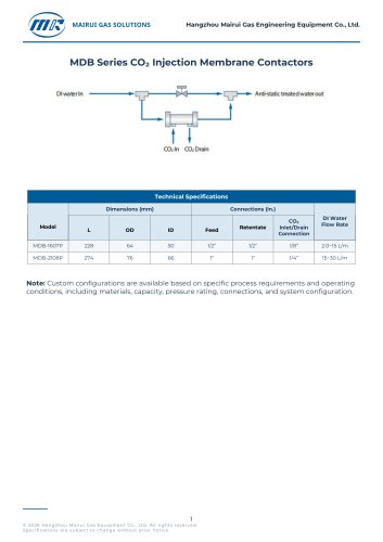 MR_MDB_CO2_Injection_Membrane_Contactors_Montserrat