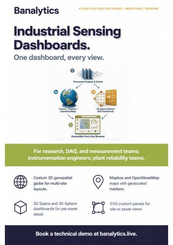 Banalytics Industrial Sensing Dashboards