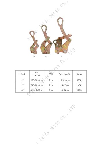 Comealong datasheet