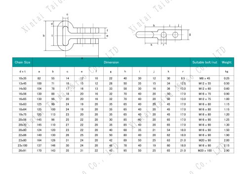 Double Hole Shackle