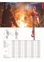 TDM Hosit catalog