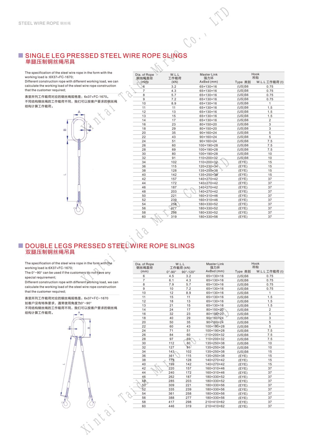 TDM-Wire Rope Slings - Xintai Taida Mirso Co., LTD