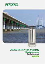 GHA360 Ethernet high-frequency Vibration sensor