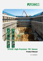 HTS3D High-Precision Tilt Sensor