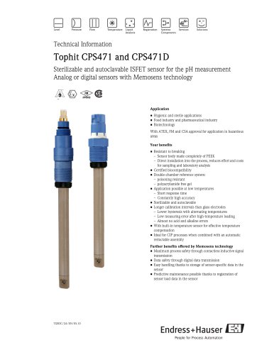 Tophit CPS471 and CPS471D