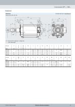 DFPI - 13