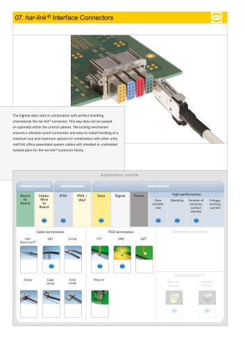 07. har-link® Interface Connectors