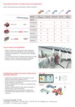 GSX14E World’s first combined fork sensor - 2