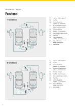 Essiccatore ad adsorbimento con rigenerazione a freddo - 10